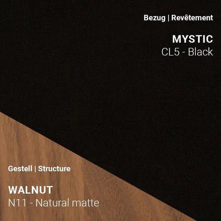 Mobitec - Stuhl LOLA C3012 - LOLA-PB22-UNI-+A-CL5-MS-BK-N11 | Homestorys