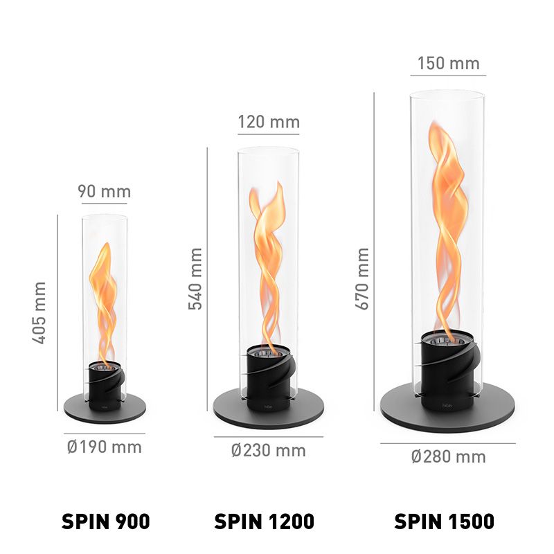 SPIN table fire